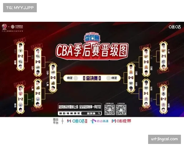 【2026年4月CBA联赛·赛前·预报CBA官方发布半决赛赛程，采用2-2-1赛制，首战4月15日打响